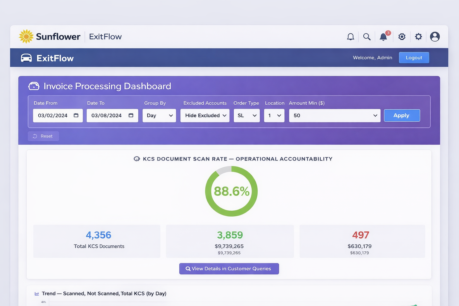 ExitFlow product interface