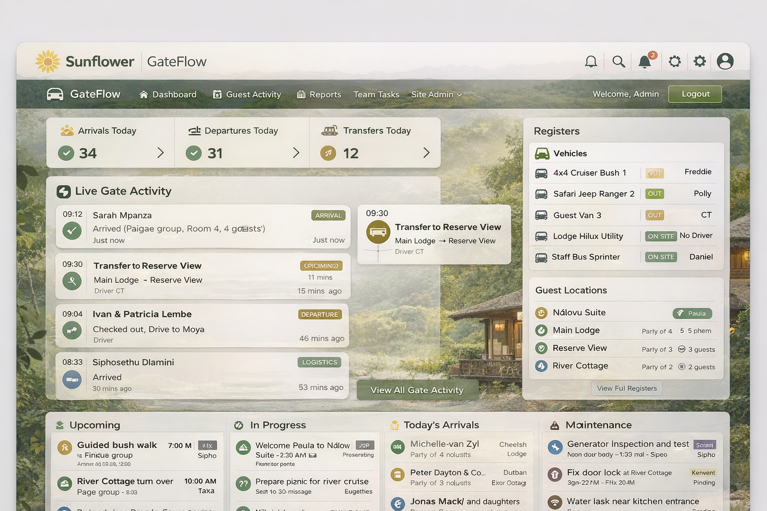 GateFlow product interface