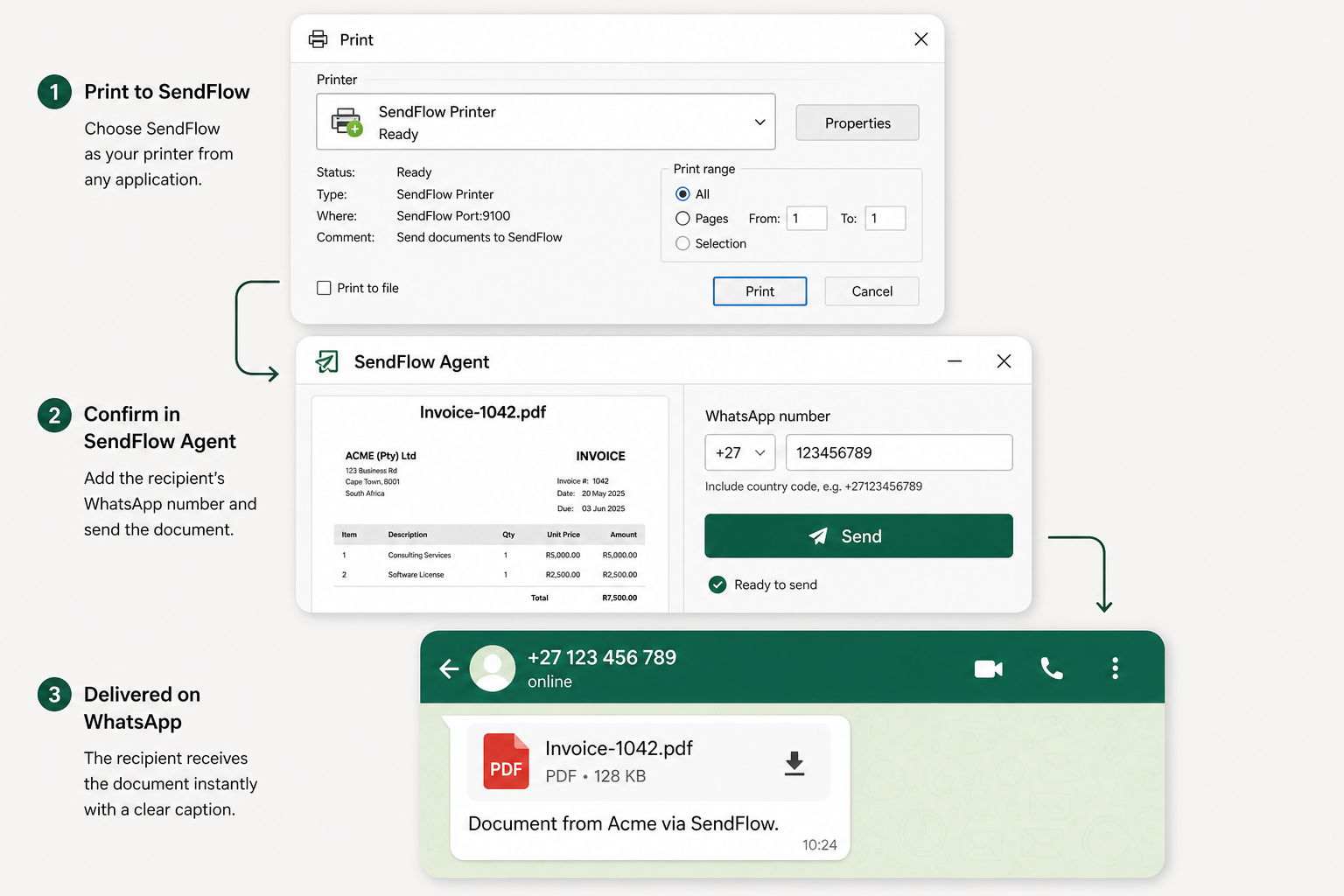 SendFlow product screenshot