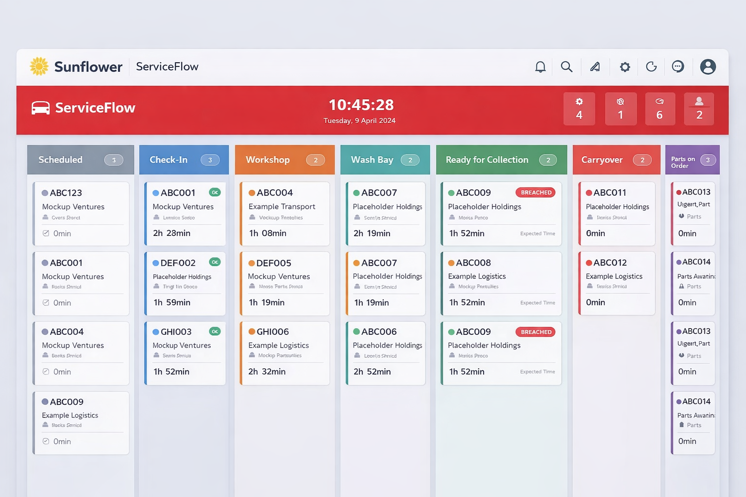 ServiceFlow product interface
